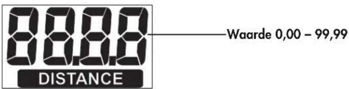 KETTLER Giro M - Afstand (Distance) - 1