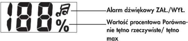 KETTLER Giro M - Tefno procentowe - 1