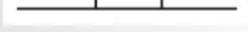 KETTLER Giro M - 0 - 38