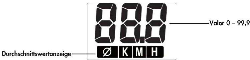 KETTLER Giro M - Velocidad - 1