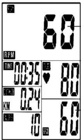 60 RPM TIME 00:35 00:35 10 KM 0.24 10 10 80 80 80 60 80