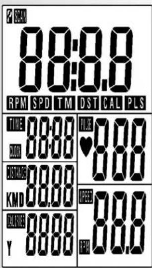 2 SICAM 88:00.8 RPM SPD TM DST CAL PLS TIME 88:00 PULSE 88:00 BUY 88:00 HAPPY 88:00 KOLD 88:00 OFFER 88:00 KOLD FLOWER 88:00 Y 88:00 NEW