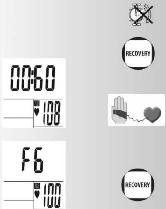 00:60 100 F6 100 RECOVERY RECOVERY