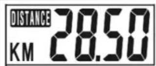 DISTANCE KM 28.50