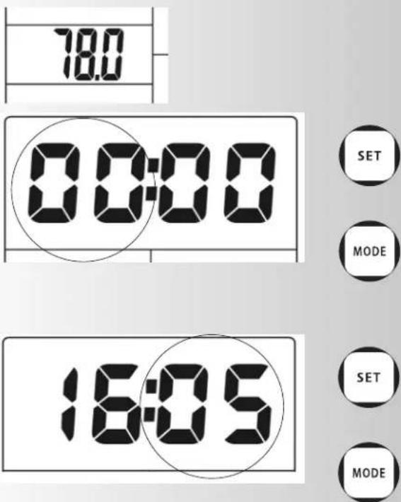 78.0 00:00 16:05 SET MODE SET MODE