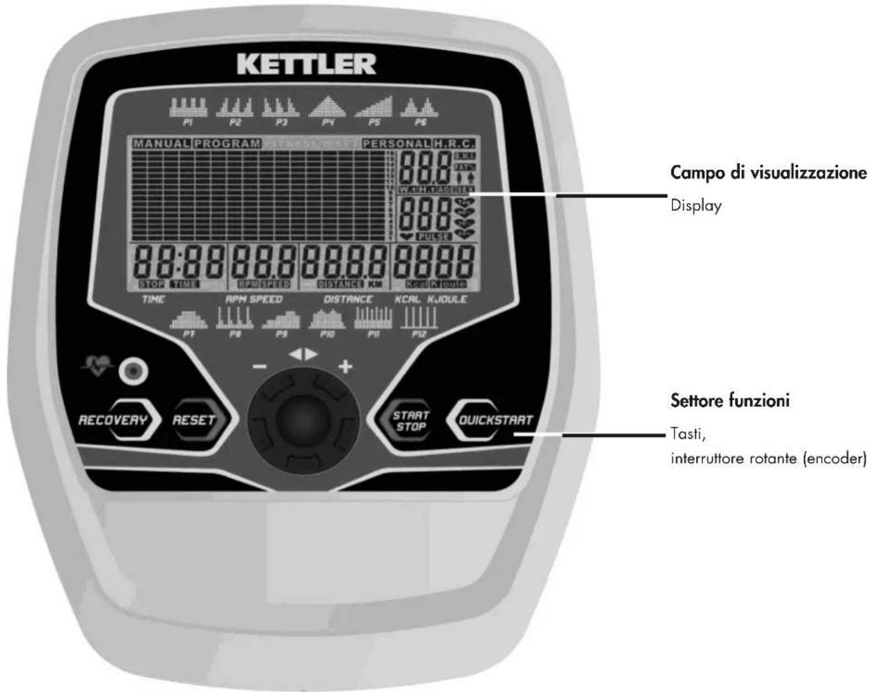 KETTLER Axos CYCLE PLA - Breve descrizione - 1