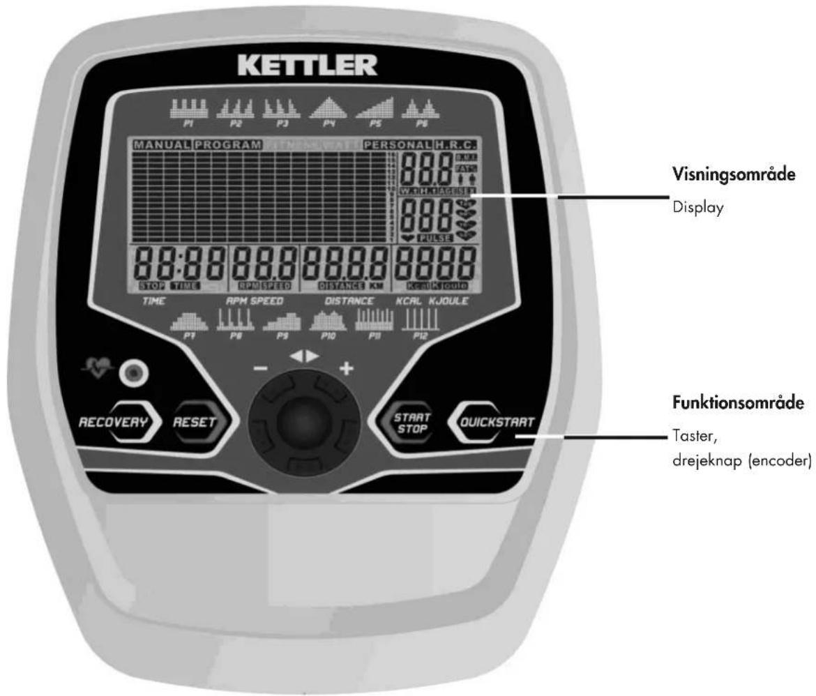 KETTLER Axos CYCLE PLA - Kort beskrivelse - 1