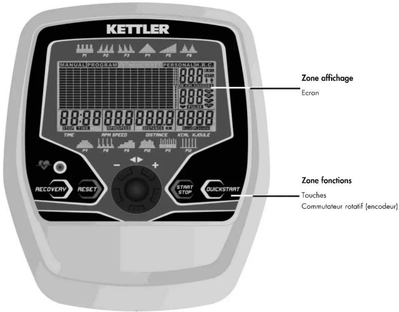 KETTLER Axos CYCLE PLA - Description succincte - 1