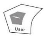 KETTLER Rotus P - Personal user data - 1