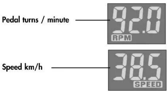 KETTLER Rotus P - Turns / speed - 1