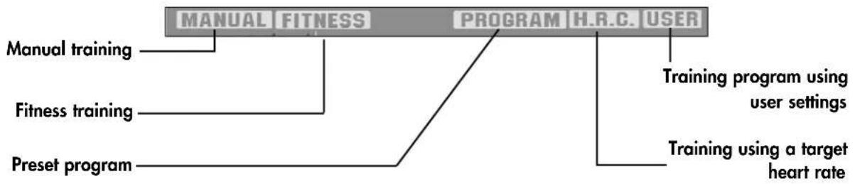 KETTLER Rotus P - Training program - 1