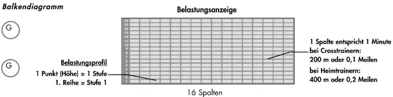 KETTLER Rotus P - Trainings- und Bedienungsanleitung - 7