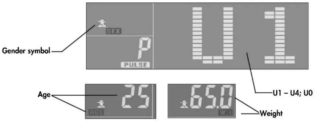 KETTLER Rotus P - Personal user data - 2