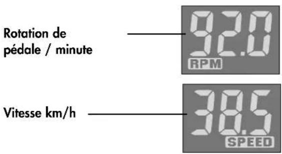 KETTLER Velo P - Mode d'emploi et instructions d'entraînement - 6