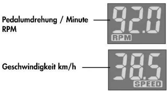 KETTLER Velo P - Trainings- und Bedienungsanleitung - 5