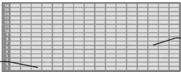 KETTLER Velo P - Diagramme à barres - 3