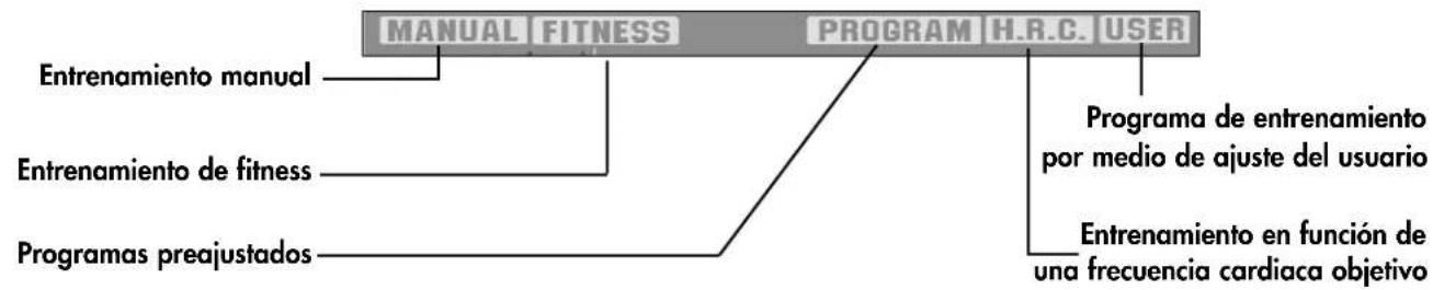 KETTLER Velo P - Instrucciones de entrenamiento y de uso - 1