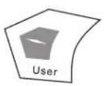 KETTLER Velo P - Training and operating instructions - 2