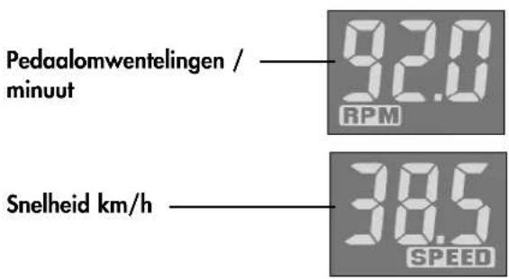 KETTLER Velo P - Trainings- en bedieningshandleiding - 5