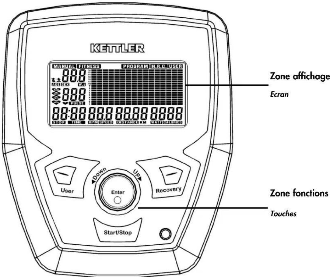 KETTLER Velo P - Description succincte - 1