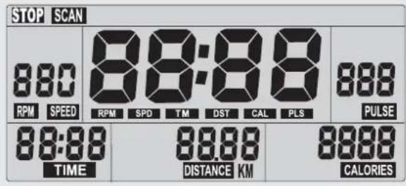 STOP SCAN 880 88:88 888 RPM SPEED RPM SPD TM DST CAL PLS PULSE 88:88 88.88 88.88 TIME DISTANCE KM CALORIES