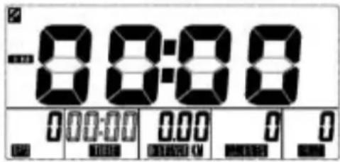 -0 0:0 0 0 00:00 0.00 0 0