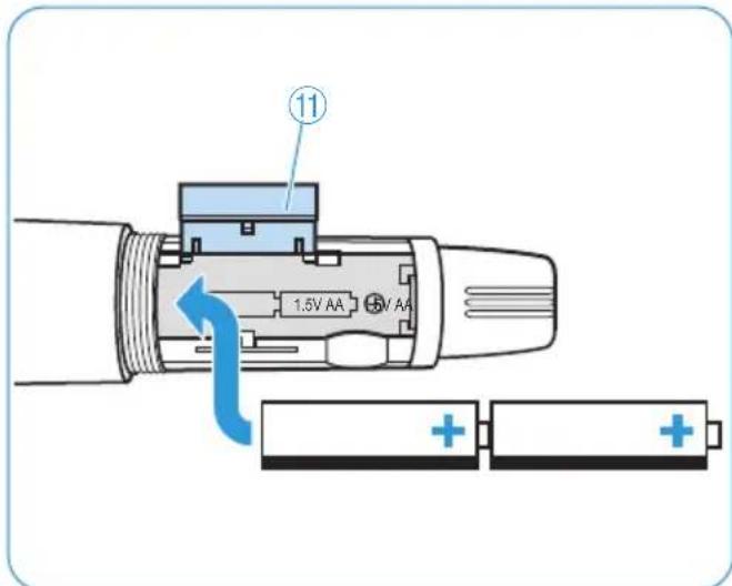SENNHEISER XSW 65 - Insérer/changer les piles (voir fig. « SKM 35/SKM 65 ») - 2