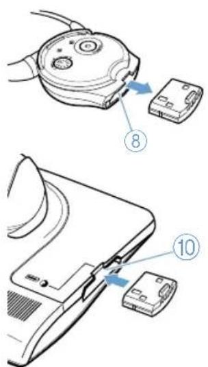 SENNHEISER SET 900 - Particularités du mode de fonctionnement 2 : - 1