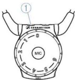 SENNHEISER SET 900 - Rechercher une source sonore - 1