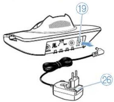 SENNHEISER SET 900 - Raccorder l'émetteur au secteur - 2