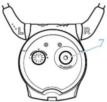 SENNHEISER SET 900 - Qu'est-ce qui se passe si ... - 7