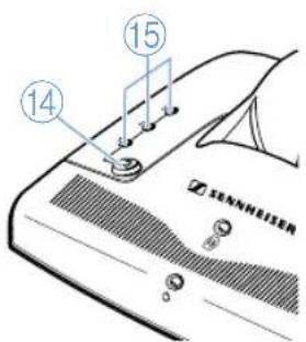 SENNHEISER SET 900 - Améliorer individuellement l'intelligibilité de la parole - 1