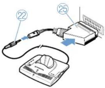 SENNHEISER SET 900 - C Raccorder l'émetteur via une prise péritel - 1