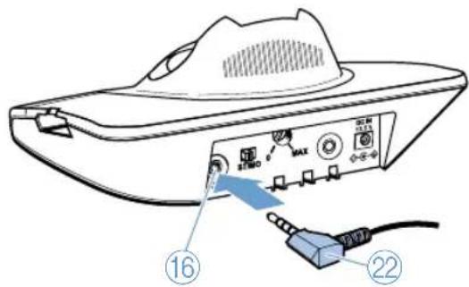 SENNHEISER SET 900 - Raccorder l'émetteur à une source sonore - 1
