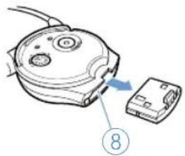 SENNHEISER SET 900 - Enlever et charger l'accu du récepteur - 1
