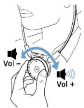 SENNHEISER SET 900 - Régler le volume - 1