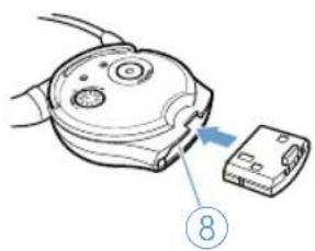 SENNHEISER SET 900 - Enlever et charger l'accu du récepteur - 4