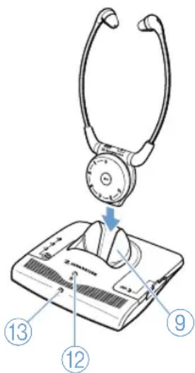 SENNHEISER SET 900 - Stocker et charger le récepteur - 1