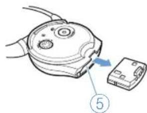 SENNHEISER SET 840TV - Enlever et charger l'accu du récepteur - 1