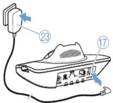 SENNHEISER SET 840TV - Raccorder l'émetteur au secteur - 2