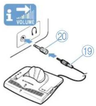 SENNHEISER SET 840TV - Raccorder l'émetteur à une source sonore - 3