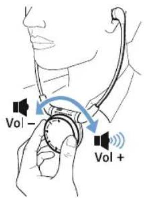 SENNHEISER SET 840TV - Régler le volume - 1