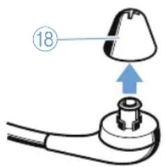 SENNHEISER SET 840TV - Nettoyer les embouts - 1