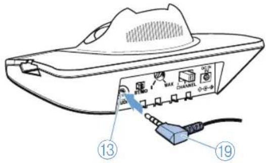 SENNHEISER SET 840TV - Raccorder l'émetteur à une source sonore - 1