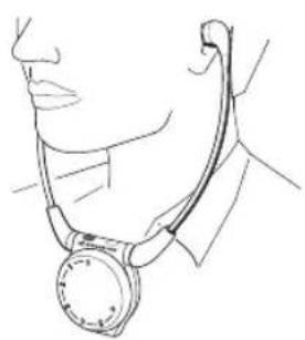 SENNHEISER SET 840TV - Placer le récepteur sur vos oreilles - 1