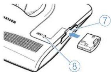 SENNHEISER SET 840TV - Enlever et charger l'accu du récepteur - 2