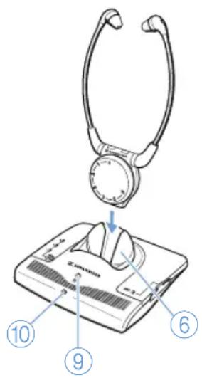 SENNHEISER SET 840TV - Stocker et charger le récepteur - 1
