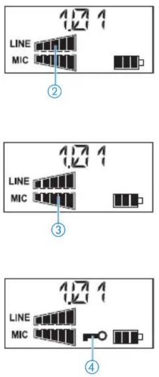 SENNHEISER EK 2015 - Affichage alphanumérique - 2