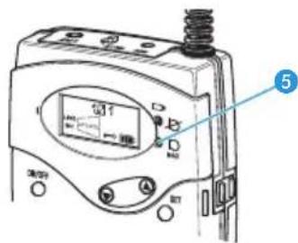 SENNHEISER EK 2015 - SENSIT (LINE) - 1