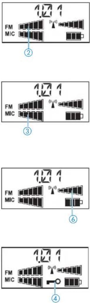 SENNHEISER EK 2015 - Affichage alphanumérique - 1